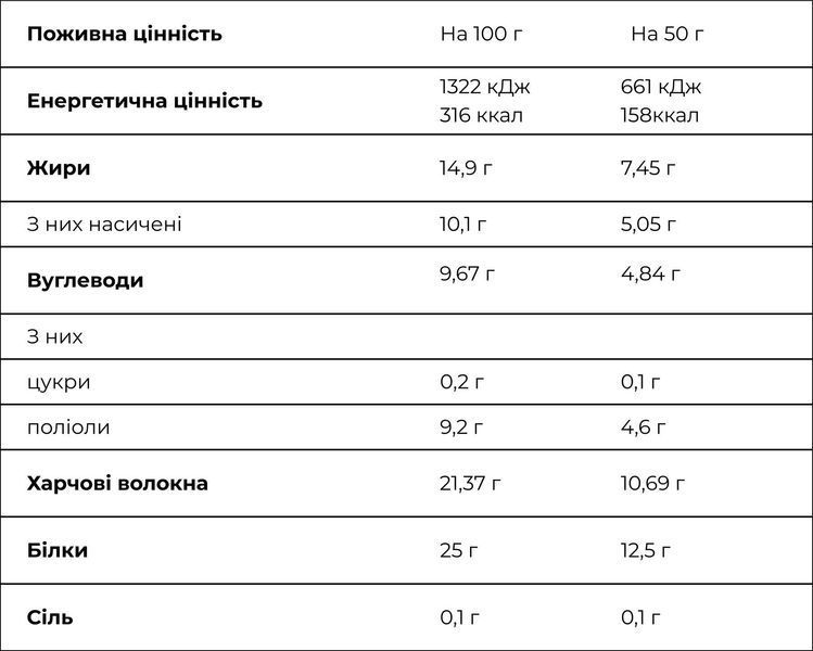 Батончик протеїновий FitWin Crunch Bar ківі-кактус без цукру, 50 г 10022 фото